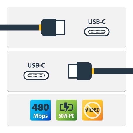 StarTech.com 2M (6.6Ft) White Usb-C